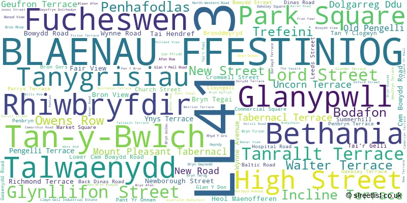 A word cloud for the LL41 3 postcode